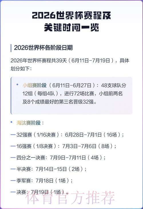 2026世界杯赛程官方发布最新时间表怎么查
