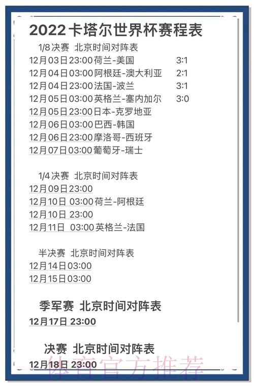 如何分享世界杯比赛预测经验