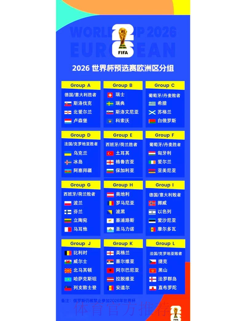 2026年足球世界杯最新赛程揭晓